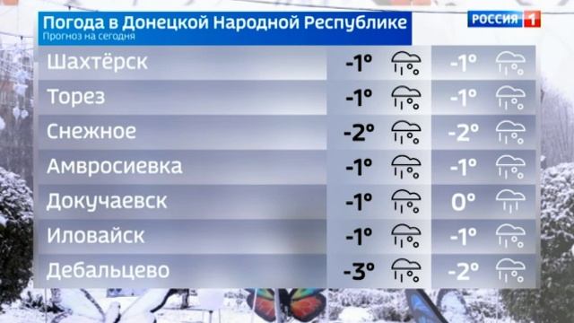 Погода в Донецкой Народной Республике 23 января