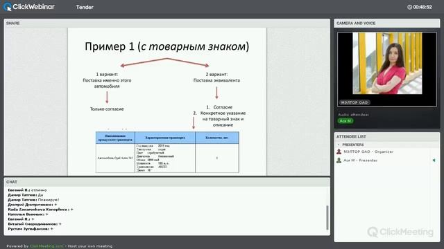 Подготовка заявки для участия электронном аукционе по 44-ФЗ. Ася Муфтахина.