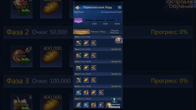 PnC. Среда лорда. А вы закрываете???
