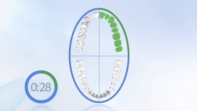 Зубная щетка Acleon F36