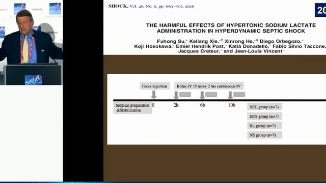 A place for hypertonic solutions J.L. Vincent 2018