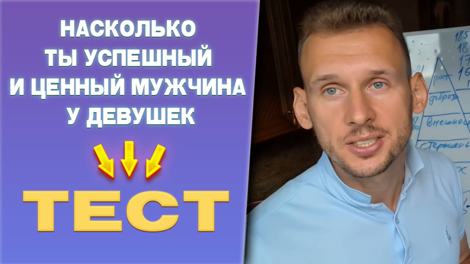Оцени себя насколько ты успешный и ценный мужчина у девушек. Короткий тест