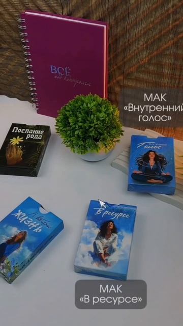 Метафорические карты