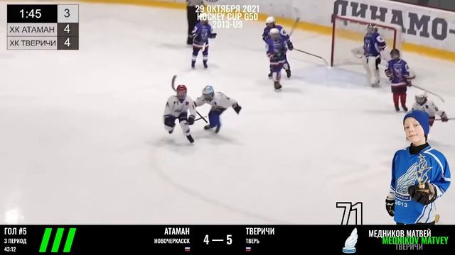 Медников Матвей • Турнир «Hockey Cup G50» 2013-U9 • 28 - 30 октября 2021 • Санкт-Петербург