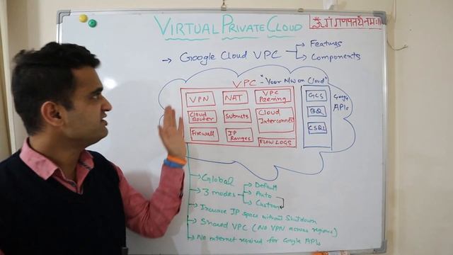 Chapter #7 - Networking on cloud  What is vpc (virtual private cloud)- Google cloud platform basics