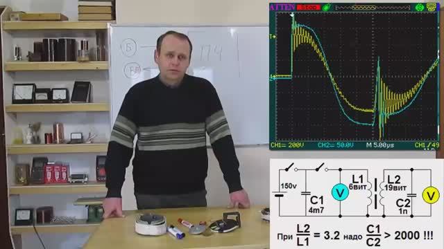 Энергия ЭФИРА.