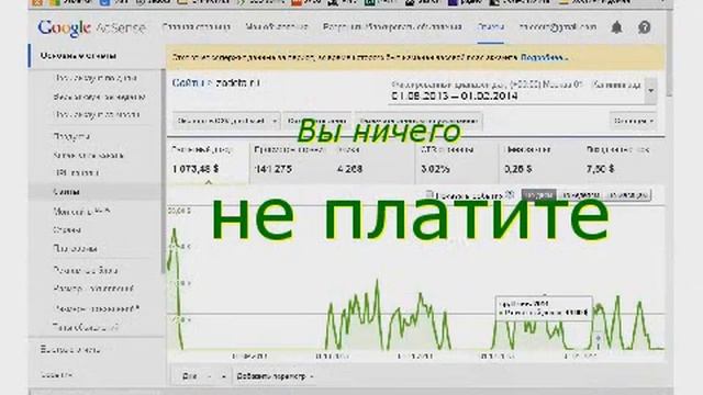 21 Способ Увеличить Продажи В Интернет Бизнесе! отзывы! бесплатно!