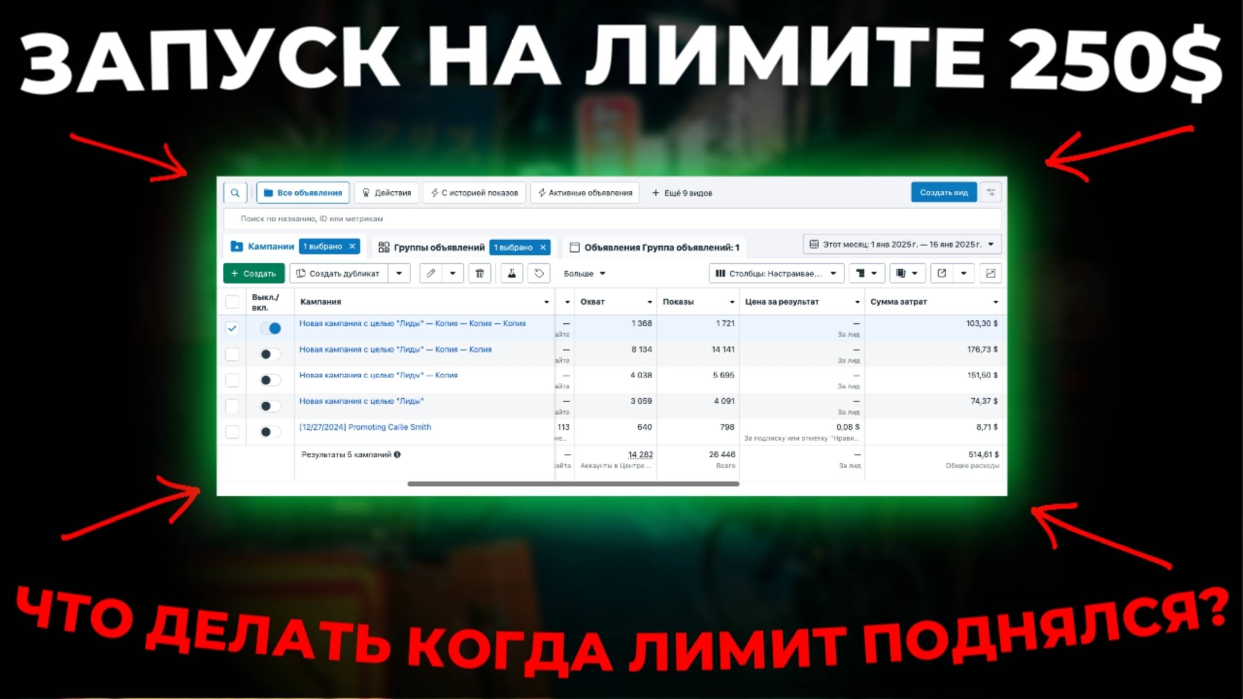 Как заливаться с высоколимитных кабинетов ? | Стратегия запуска и оптимизация | ttshop-acss.co