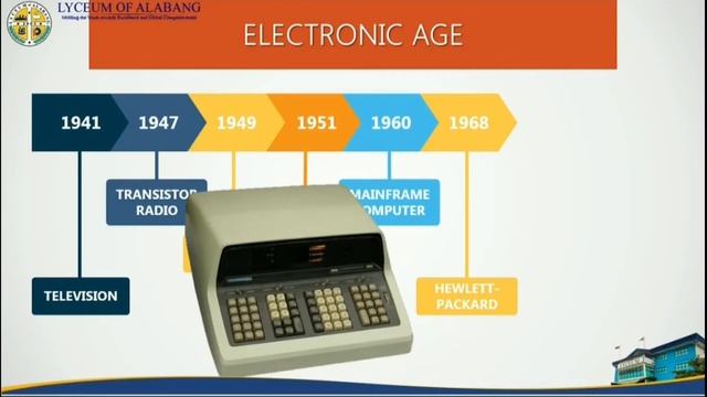 Evolution of Media