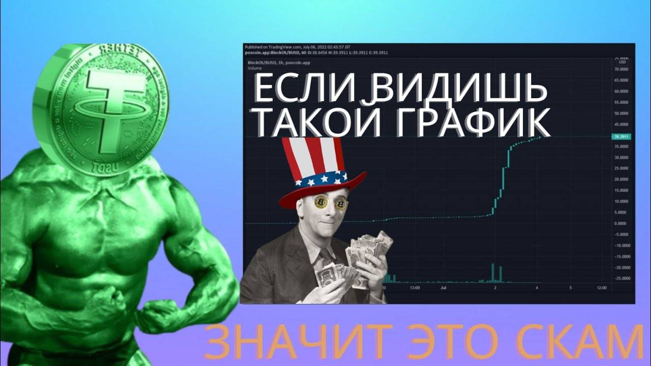 Если видишь такой график, значит токен — скам 📈‼️⚠️