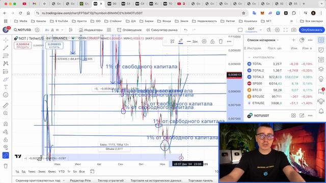 ⚠️ ЗА ЭТИМИ ЦЕНАМИ ТОЛПА БУДЕТ ПЛАКАТЬ! ⚠️MEM DOGS, NOT, HMSTR, CATS, X IMPIRE, TONCOIN ⚠️ НЕ УПУСТ