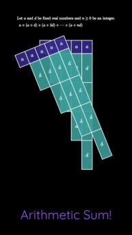 Visual Arithmetic Sums