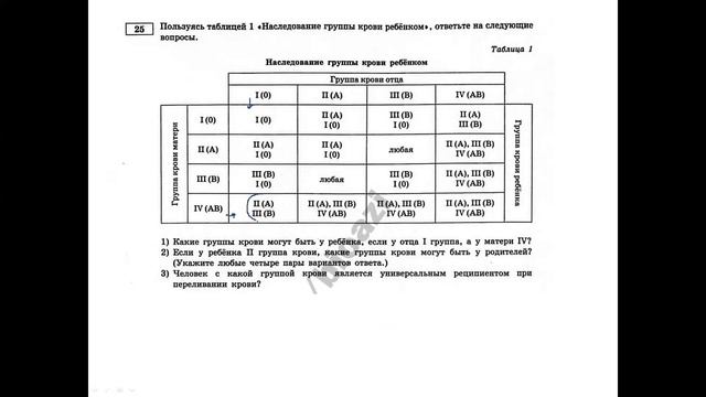 Задание 25 в ОГЭ по биологии