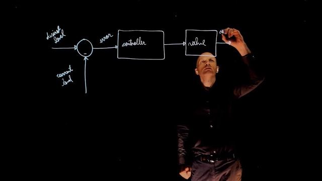 L1E2 - Control Systems, Lecture 1, exercise 2. Introduction to control systems.