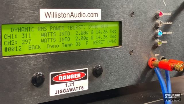 1995 Rockford Fosgate Power 250m2 Amp Dyno Test and Review