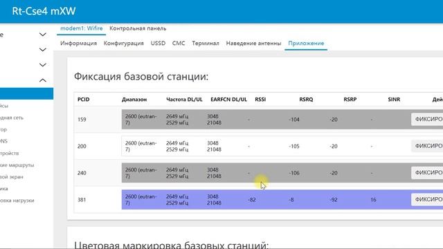 Минимикро обзор роутера Kroks Rt Cse4 mXW