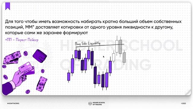 Уволься с работы, поняв это | Основы трейдинга | ICT tools