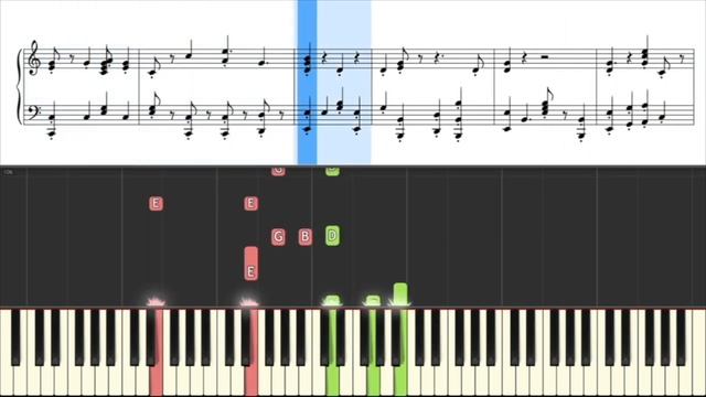 Pluto projector Rex Orange County Piano Tutorial Instrumental Cover