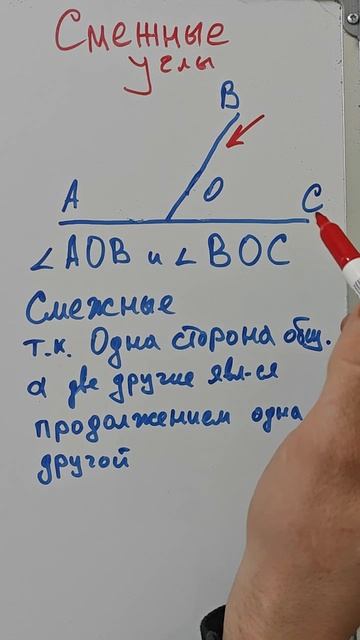 Не секрет что это важная тема для всех школьников. Поэтому постарайтесь выучить определение