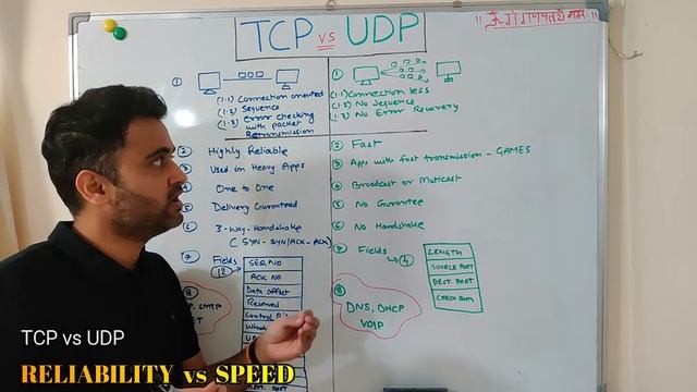 tcp vs udp  Basic difference between TCP and UDP protocols (simple explanation with real examples)