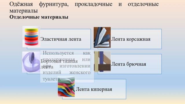 Одежная фурнитура, прокладочные и отделочные материалы