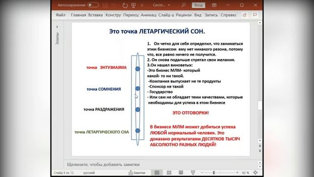 Система выращивания лидеров. Черникова Надежда