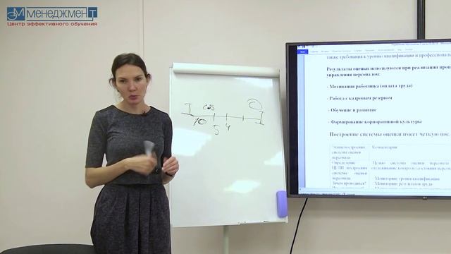 УП 10 Оценка ЭмМенеджмент