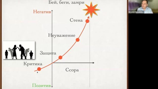 20240113 #5. Академия крепкой семьи "Семьяне"