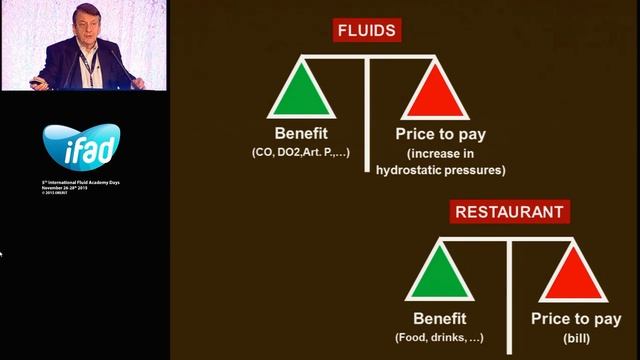 ARDS The Clinical Approach Jean Louis Vincent 2015