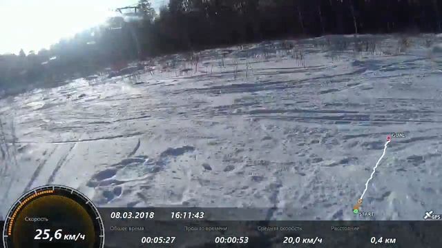 9 марта 2018 г.