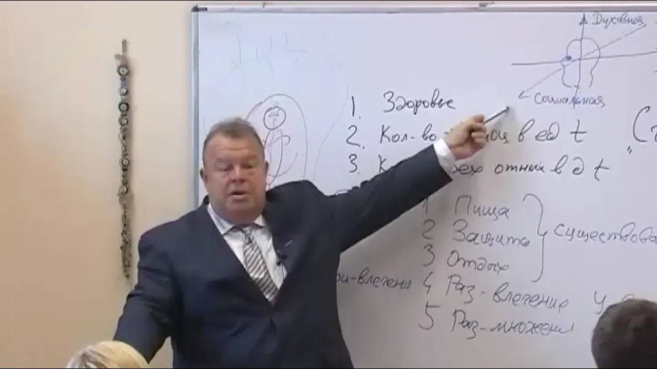 Ноу-хау Lifexpert и открытия Вячеслава Губанова в эзотерике