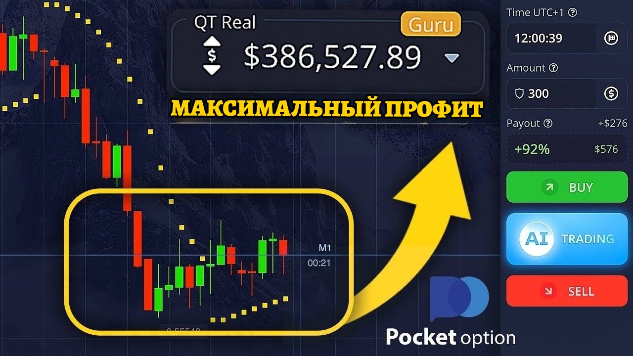 Прибыль 386527$ с самой точной стратегией для Pocket Option