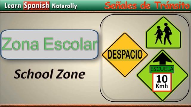 Spanish Words | Palabras en Español | Learn Spanish | free spanish | español gratis