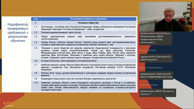 Особенности изучения раздела "Человек и общество" в соответствии с ФРП "Окружающий мир"