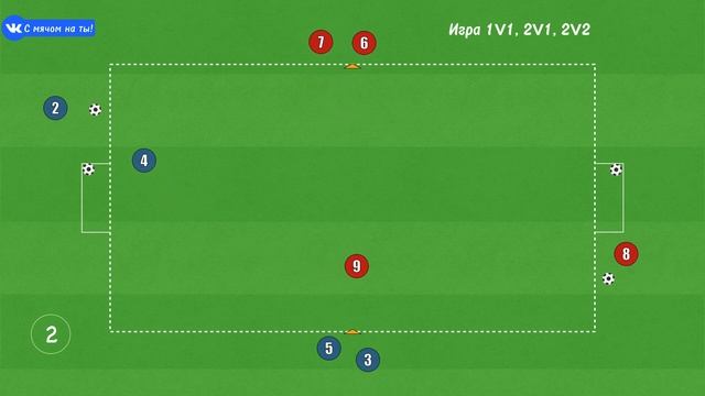 Игра 1v1, 2v1, 2v2 / Game 1v1, 2v1, 2v2