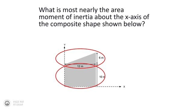 Moment of Inertia Question and Solution (FE Exam)