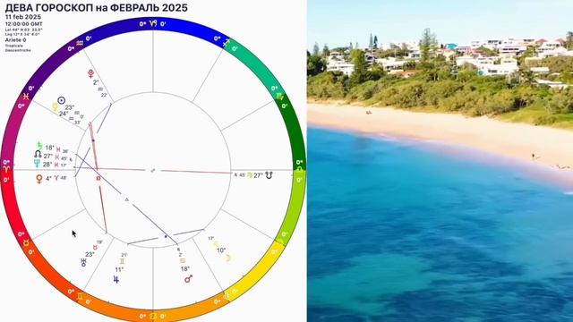 ♍️ДЕВА ФЕВРАЛЬ 2025.ДЕВА - ГОРОСКОП НА ФЕВРАЛЬ 2025 года.Такой шанс бывает лишь раз.