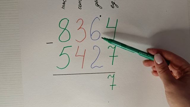 Вычитание столбиком. Урок для младших школьников.