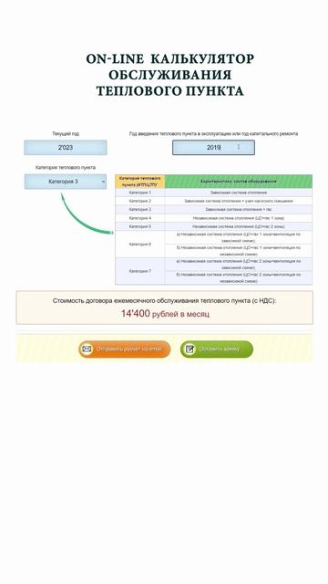 Как сделали on-line калькулятор обслуживания тепловых пунктов с синхронизацией с Excel?