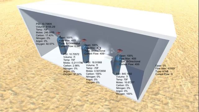 Mars Survivor - Dev Diary - Atmospheric physics / chemistry simulation core