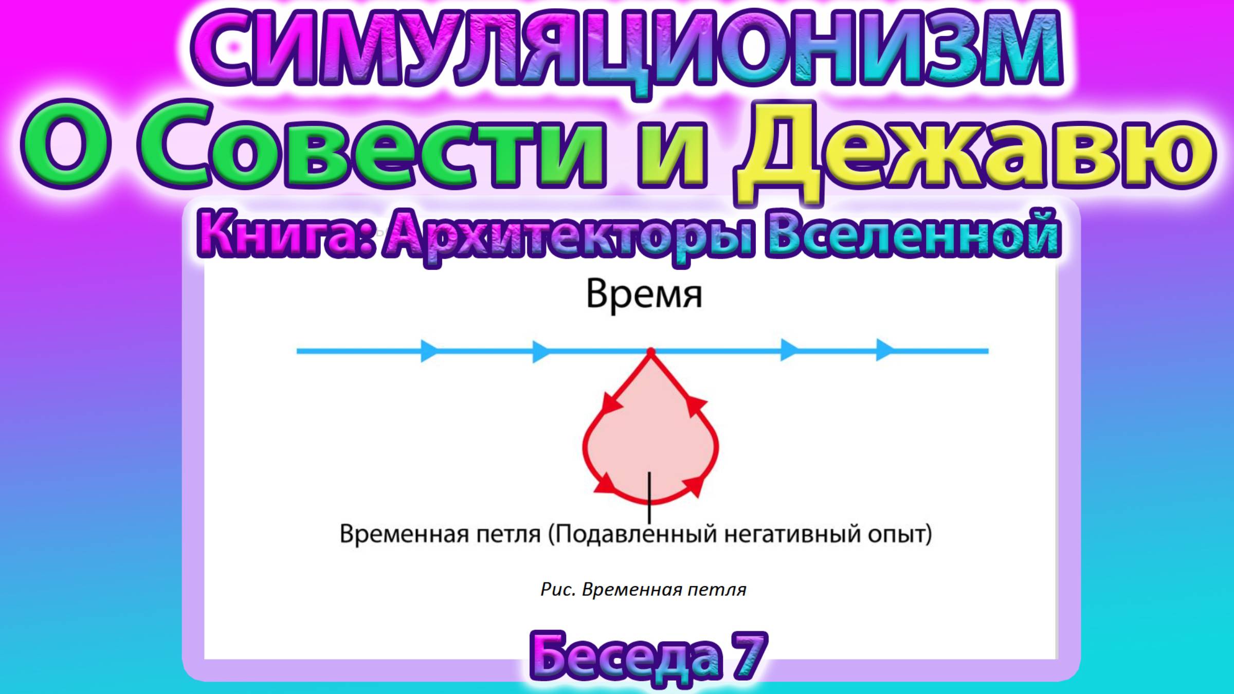 ✅+Говорят Архитекторы Вселенной: О Творце, Совести, Дежавю и Фантомах.