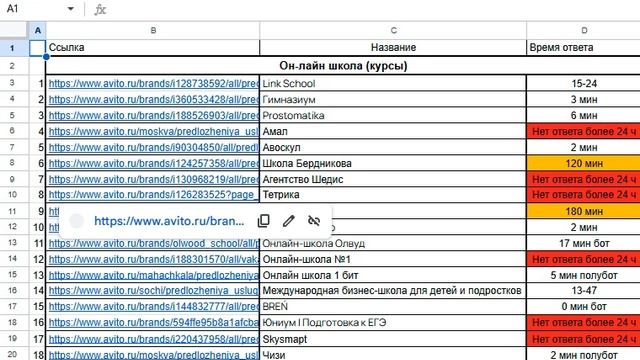 Предложение GPT-ассистента