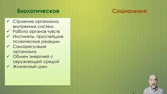 001 Человек - существо биосоциальное