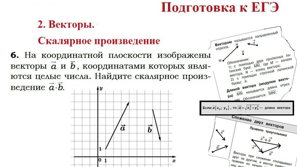 Вычисляем скалярное произведение векторов, заданных на координатной плоскости