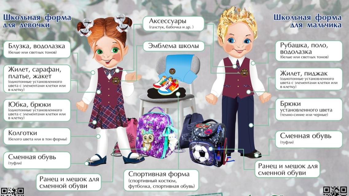 Презентация школьной формы «Лидер-Торг» коллекция  бордовый с клеткой