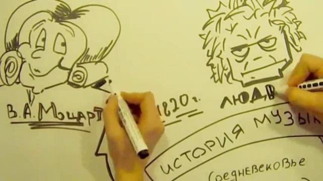 📌 Культурный клуб: познавательный урок «История музыки"