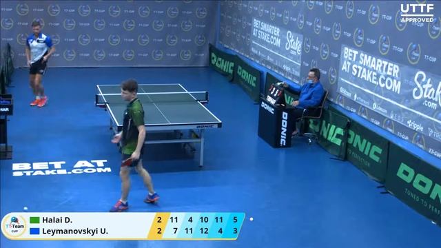 2 января 2021. Синий зал - Вечерний турнир. TT Cup