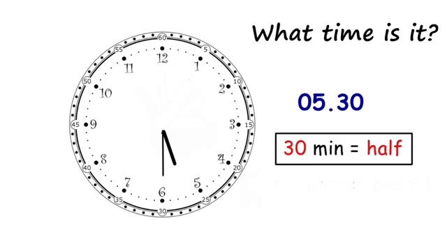 What time is it? Называем время на английском языке.