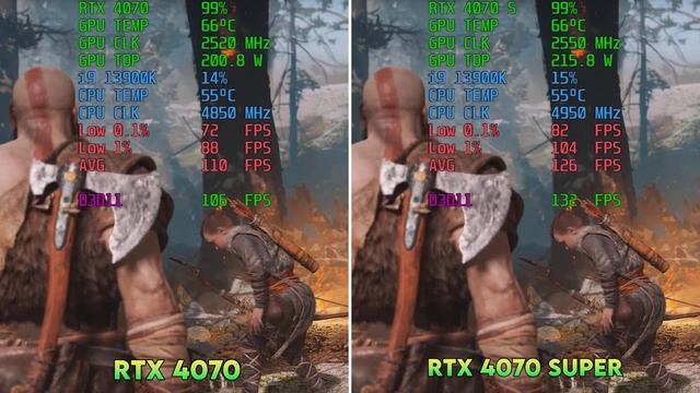 RTX 4070 Super vs RTX 4070 - LEAK BENCHMARK ! **MUST SEE**