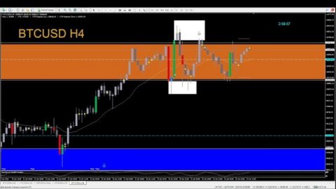 ЦЕНОВОЕ ДЕЙСТВИЕ КРИПТОВАЛЮТ BTC USD БИТКОИН 24.01.2025 БЕСПЛАТНЫЕ СИГНАЛЫ АНТОНRUZ